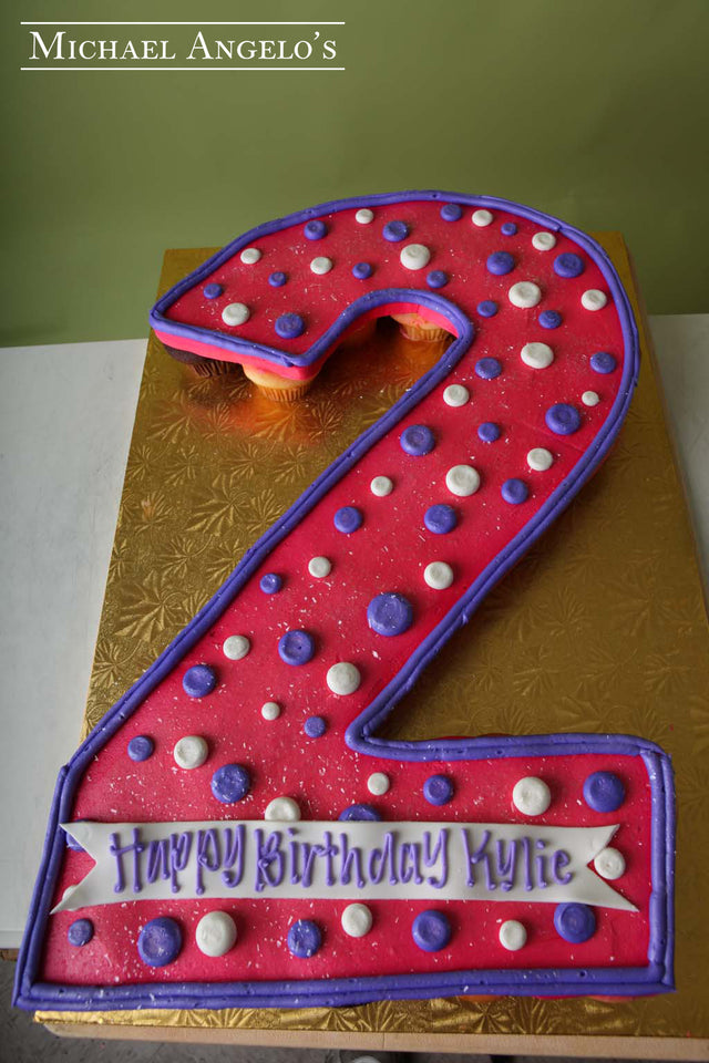 Guess Who's 2? #124Milestones